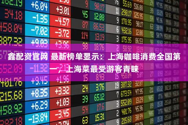 鑫配资官网 最新榜单显示:上海咖啡消费全国第一,上海菜最受游客青睐